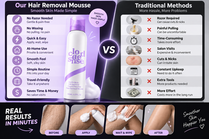 Pain-Free Hair Removal Mousse