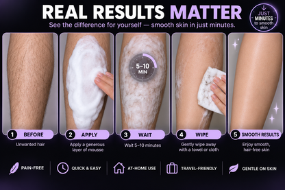 Pain-Free Hair Removal Mousse